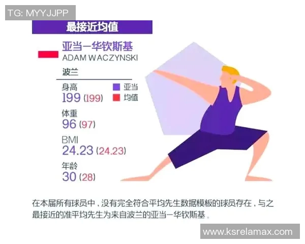 NBA球队关键球员表现数据分析及其对比赛结果的影响研究