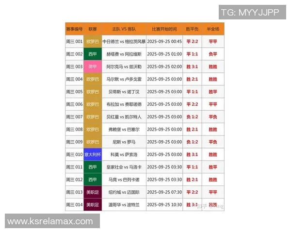 世界杯预选赛最新形势分析 各队晋级前景与关键战役预测 世界杯预选赛最新形势分析 各队晋级前景与关键战役预测