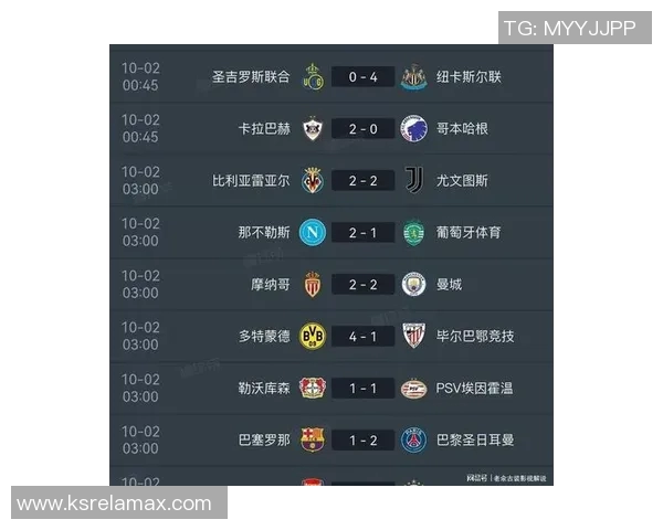 五大联赛积分榜激烈竞争各队争冠形势分析及前景预测