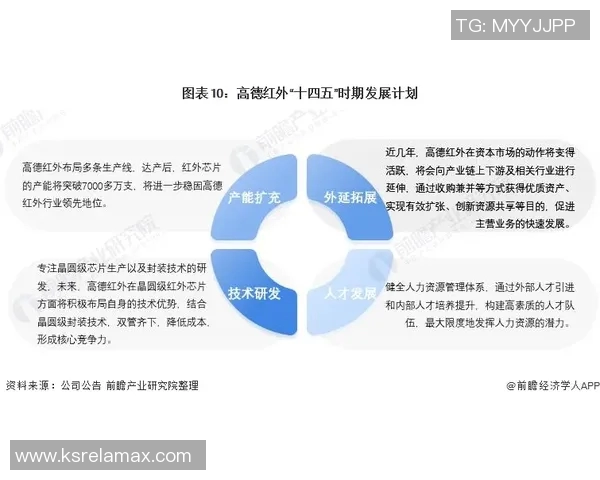 凯尔特人近五场比赛技术统计分析及表现总结